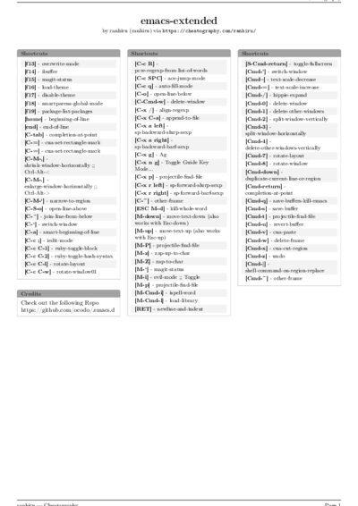 LaTeX (Compiled PDF)