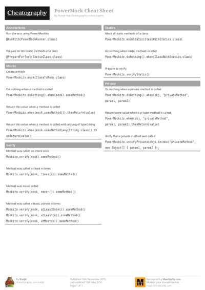 PowerMock Cheat Sheet