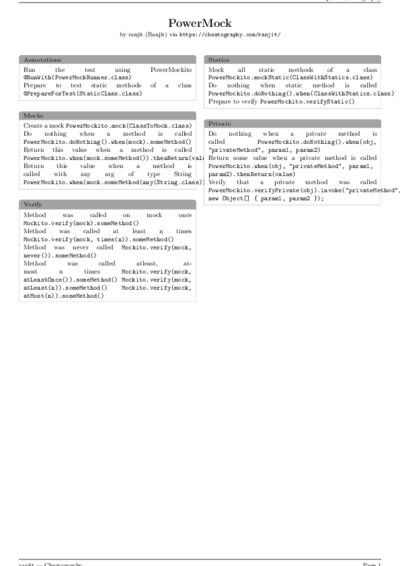 LaTeX (Compiled PDF)