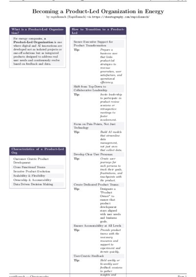 LaTeX (Compiled PDF)