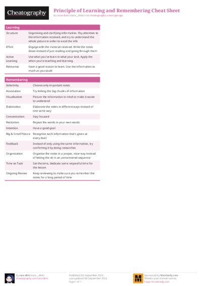 PDF (Colour) — Style 1