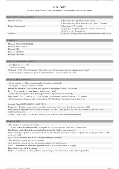 LaTeX (Compiled PDF)