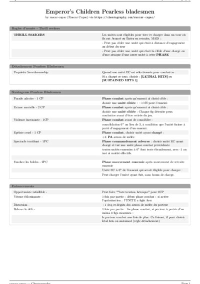 LaTeX (Compiled PDF)