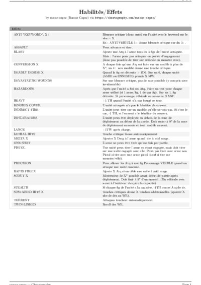 LaTeX (Compiled PDF)