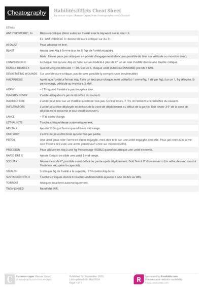 PDF (Colour) — Style 2