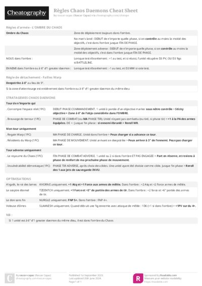 Règles Chaos Daemons Cheat Sheet