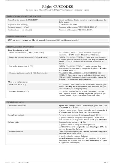 LaTeX (Compiled PDF)