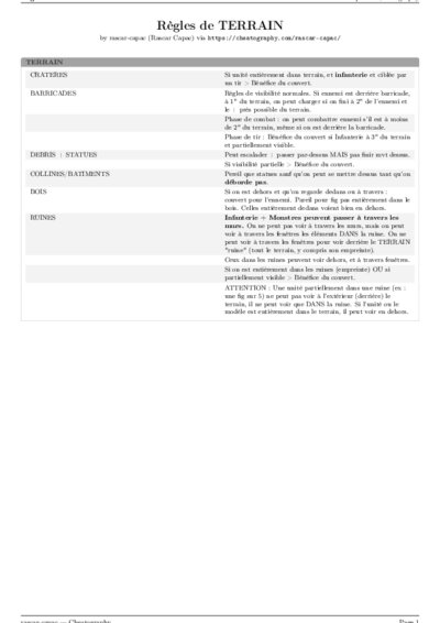 LaTeX (Compiled PDF)