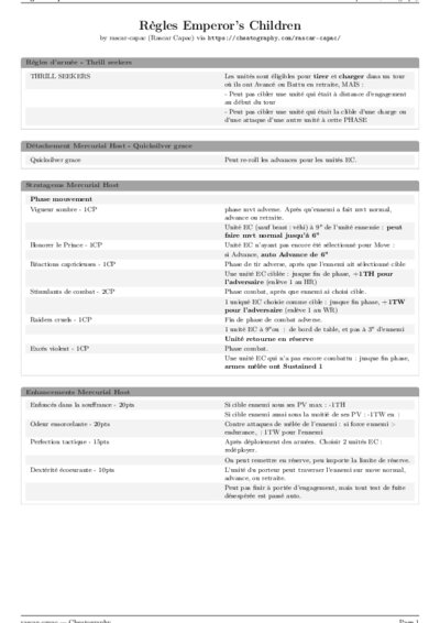 LaTeX (Compiled PDF)