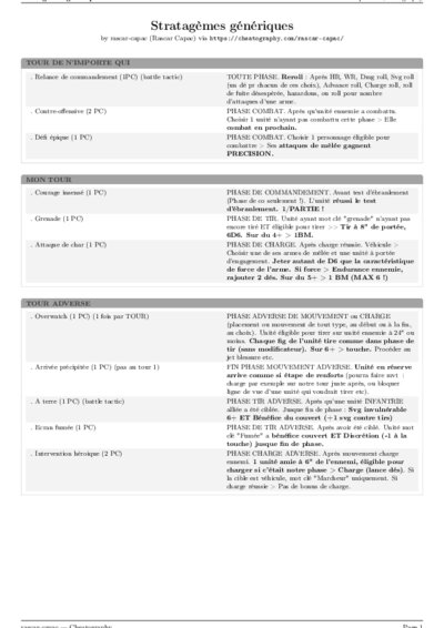 LaTeX (Compiled PDF)