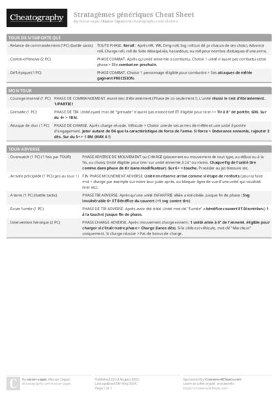 PDF (Colour) — Style 1