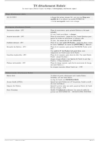 LaTeX (Compiled PDF)