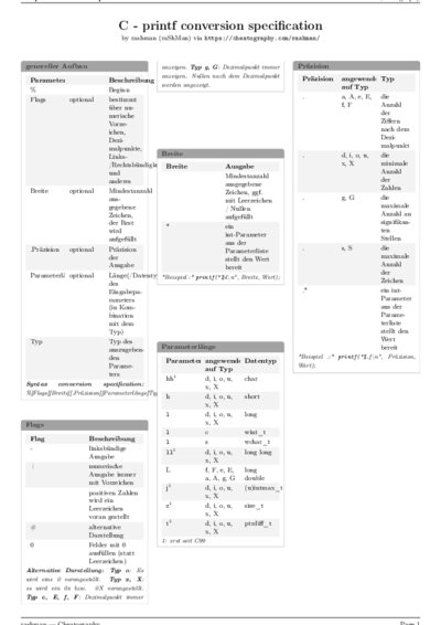 LaTeX (Compiled PDF)