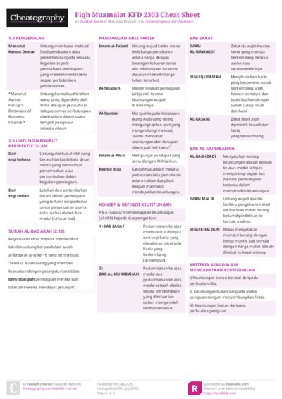 Fiqh Muamalat KFD 2303 Cheat Sheet