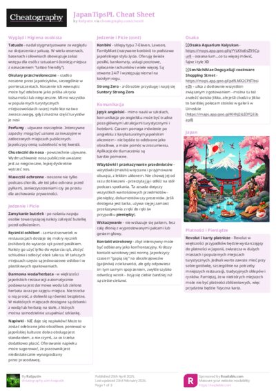 JapanTipsPL Cheat Sheet