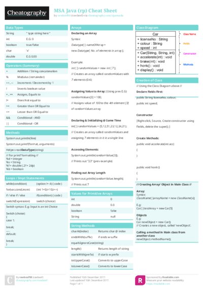 MSA Java (rp) Cheat Sheet