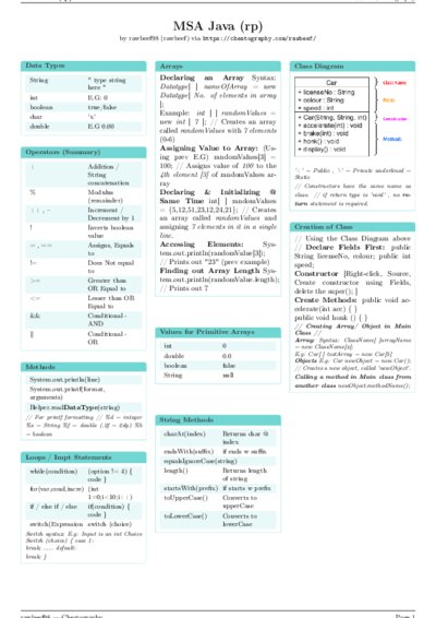 LaTeX (Compiled PDF)