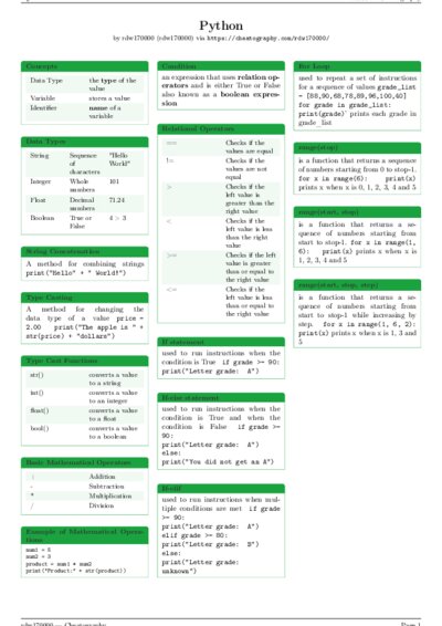 LaTeX (Compiled PDF)