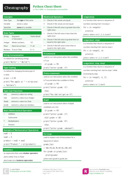 PDF (Colour) — Style 1
