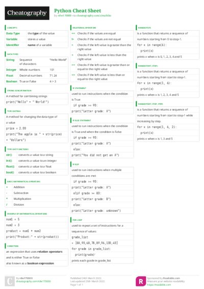 PDF (Colour) — Style 3