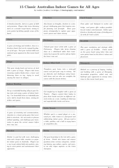 LaTeX (Compiled PDF)