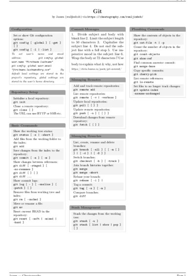 LaTeX (Compiled PDF)