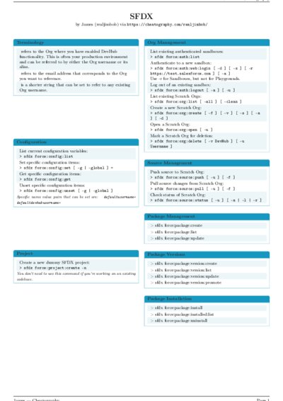LaTeX (Compiled PDF)