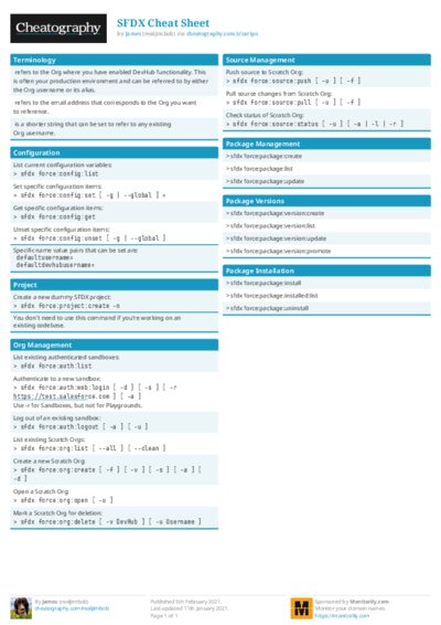 PDF (Colour) — Style 1