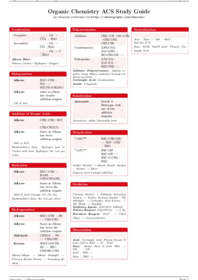 LaTeX (Compiled PDF)