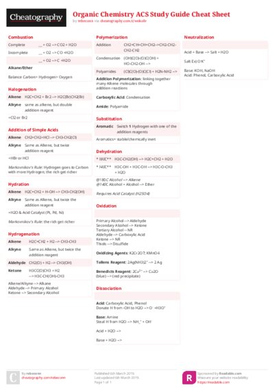 PDF (Colour) — Style 2
