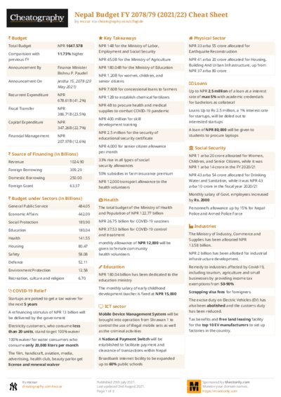 Nepal Budget FY 2078/79 (2021/22) Cheat Sheet