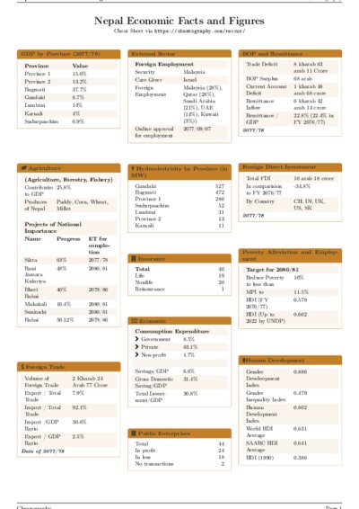 LaTeX (Compiled PDF)