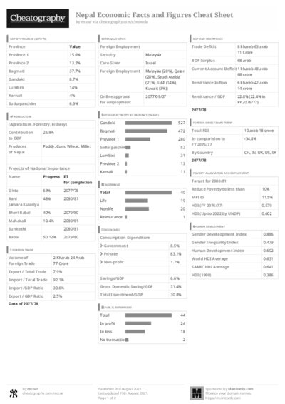 PDF (Black & white) — Style 3