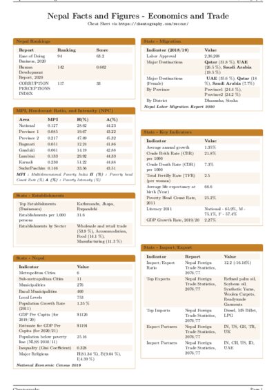 LaTeX (Compiled PDF)