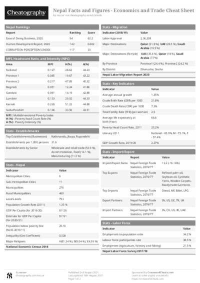 PDF (Black & white) — Style 1