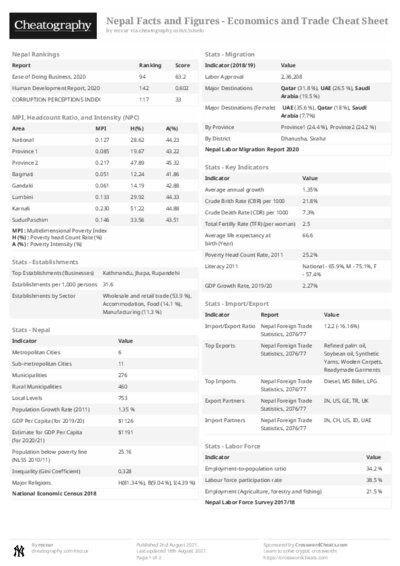 PDF (Black & white) — Style 2