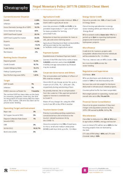 Nepal Monetary Policy 2077/78 (2020/21) Cheat Sheet