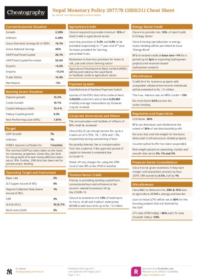 PDF (Colour) — Style 1