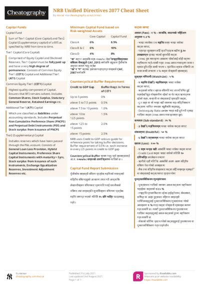NRB Unified Directives 2077 Cheat Sheet