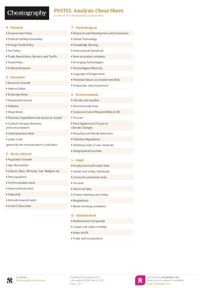 PESTEL Analysis Cheat Sheet