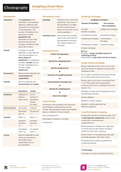 Sampling Cheat Sheet