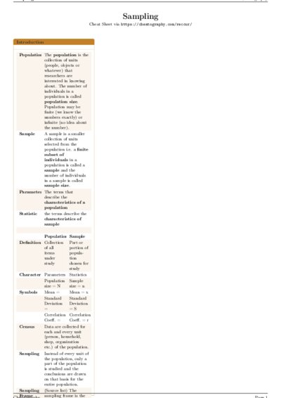 LaTeX (Compiled PDF)