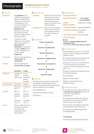 PDF (Colour) — Style 3