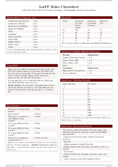 LaTeX (Compiled PDF)