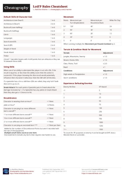 PDF (Colour) — Style 2