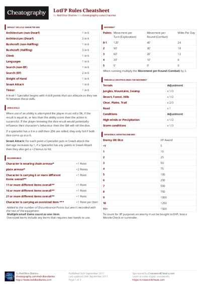 PDF (Colour) — Style 3