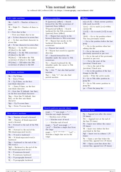 LaTeX (Compiled PDF)