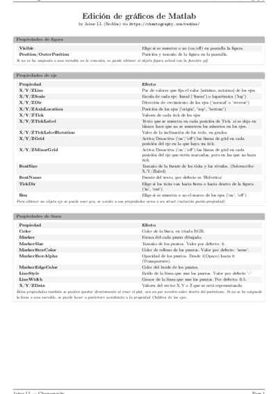LaTeX (Compiled PDF)