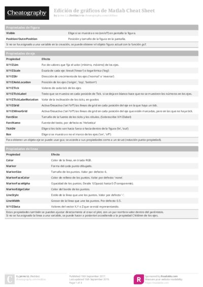 PDF (Colour) — Style 1
