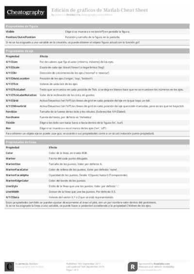 PDF (Black & white) — Style 1